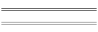 BOS