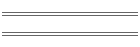 C.B.M
