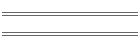 Christensen