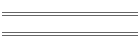 Douart