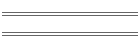 Durand