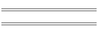 EDM