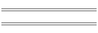 EMA