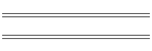 Fauvette