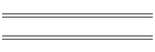 Havas