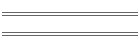 Lapie