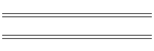 M.D.