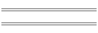 de Nussac