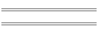 Vie militaire.