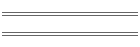 Les Postes