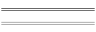 "Souvenirs"